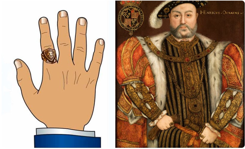 Что значит кольцо на правом указательном пальце. Печатка на указательном пальце. Перстень на указательном пальце правой руки. Мужское кольцо на указательный палец. Перстень на указательном пальце левой руки.